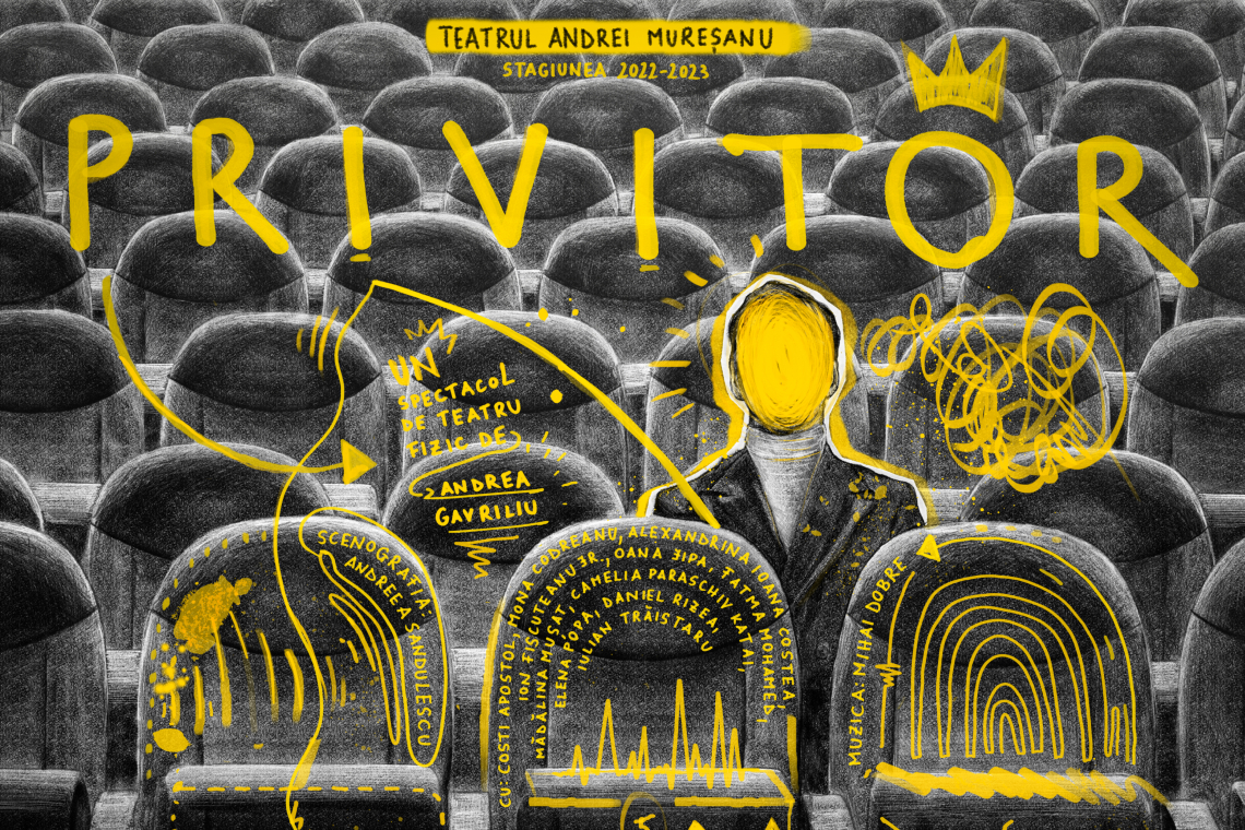 PRIVITOR